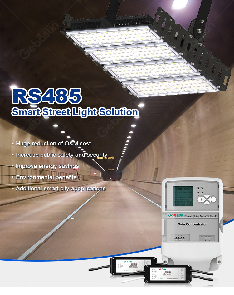 RS485 Smart Lighting System Wiring Diagram for Tunnels